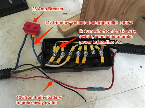 battery junction box diagram|physical location of battery junction.